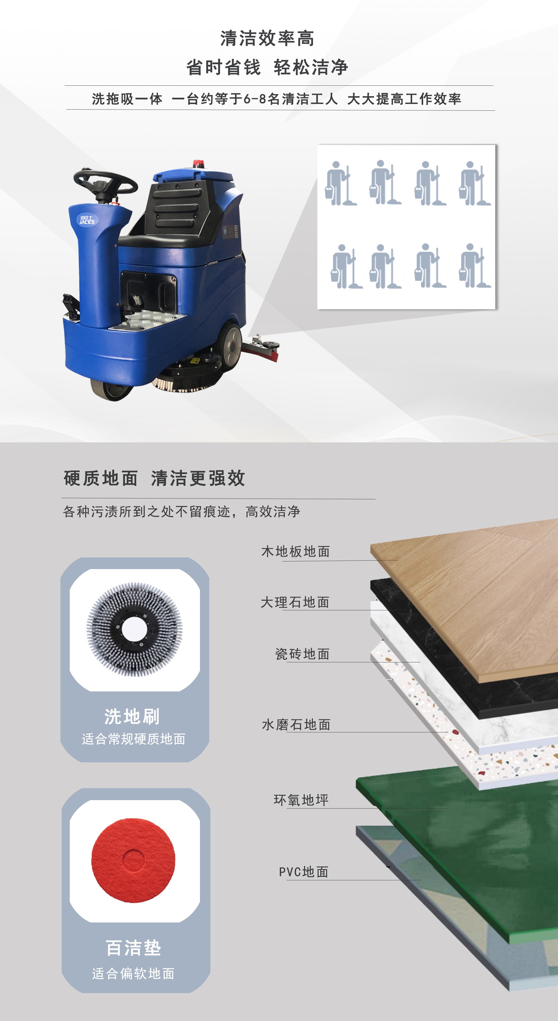 潔臣士駕駛洗地機,工廠駕駛式洗地機 潔臣士駕駛洗地機,工廠駕駛式洗地機