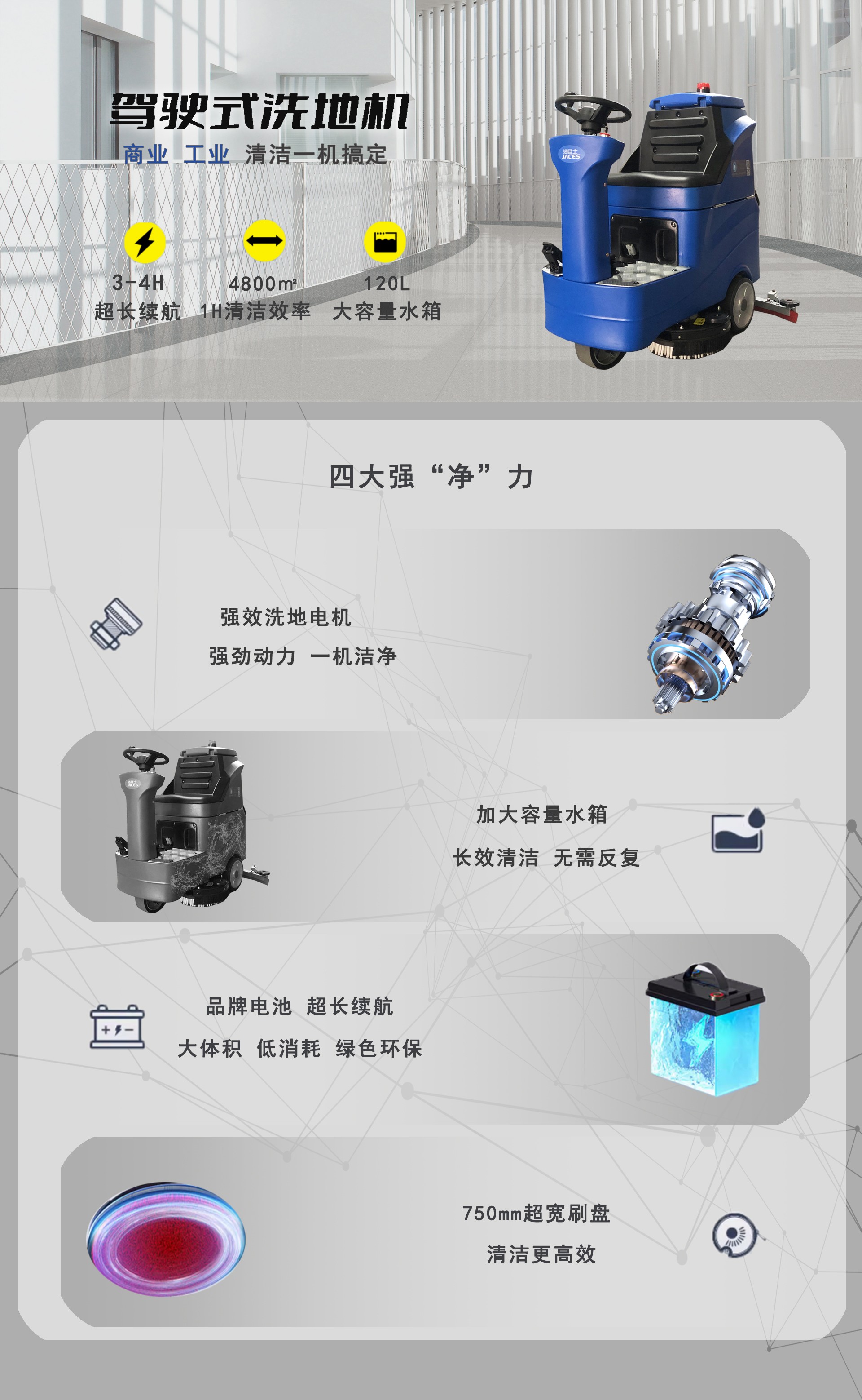駕駛式洗地機,A75駕駛式洗地機 駕駛式洗地機,A75駕駛式洗地機