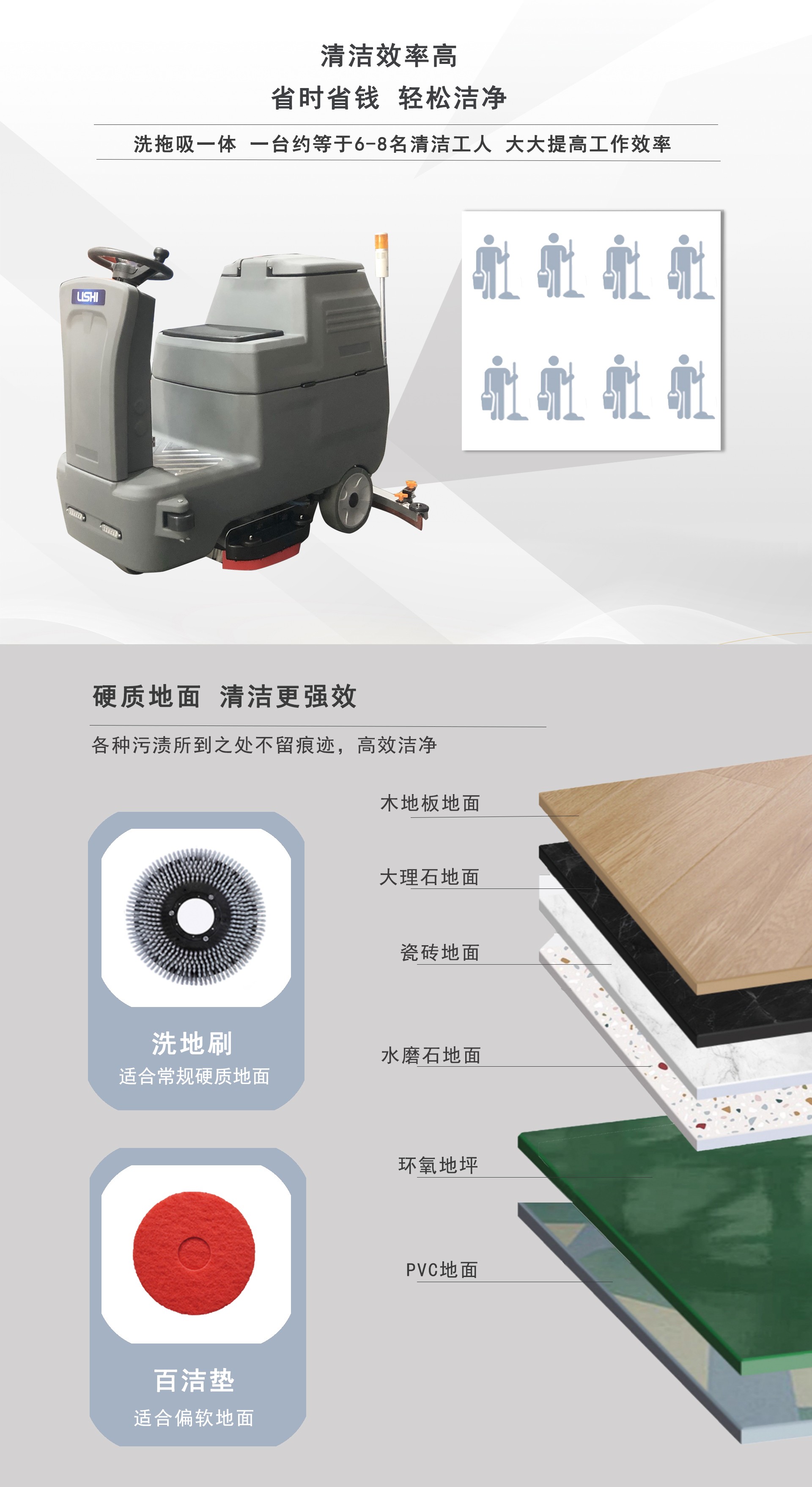 潔臣士駕駛式洗地機,工廠駕駛式洗地機