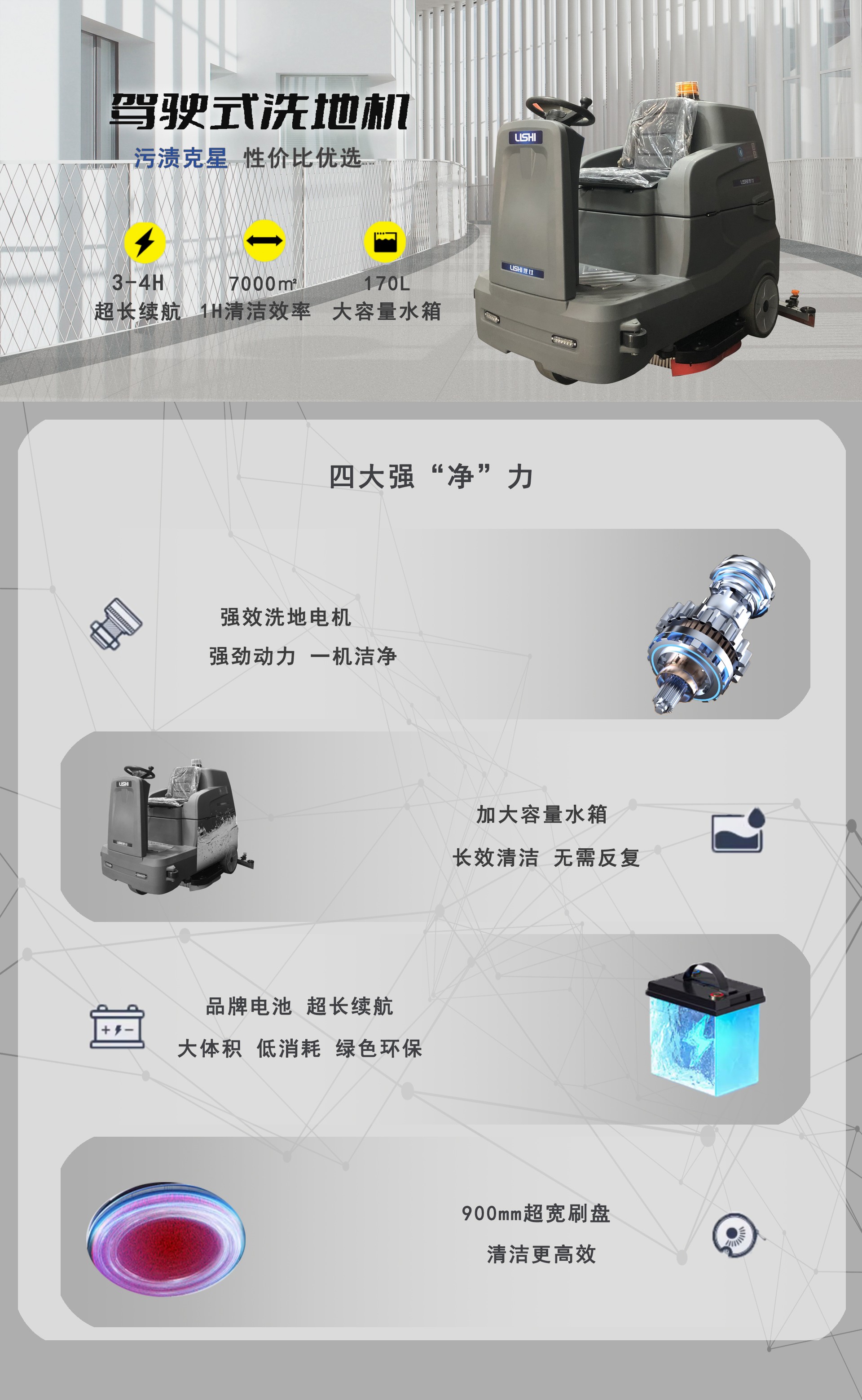 倉庫駕駛洗地機,LS-900駕駛式洗地機